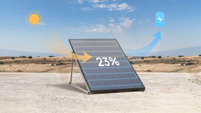 Ecoflow Delta Pro Ultra Powerstation & Battery Expansion - 30.7 kWh storage  - with 10x 400W Rigid Solar