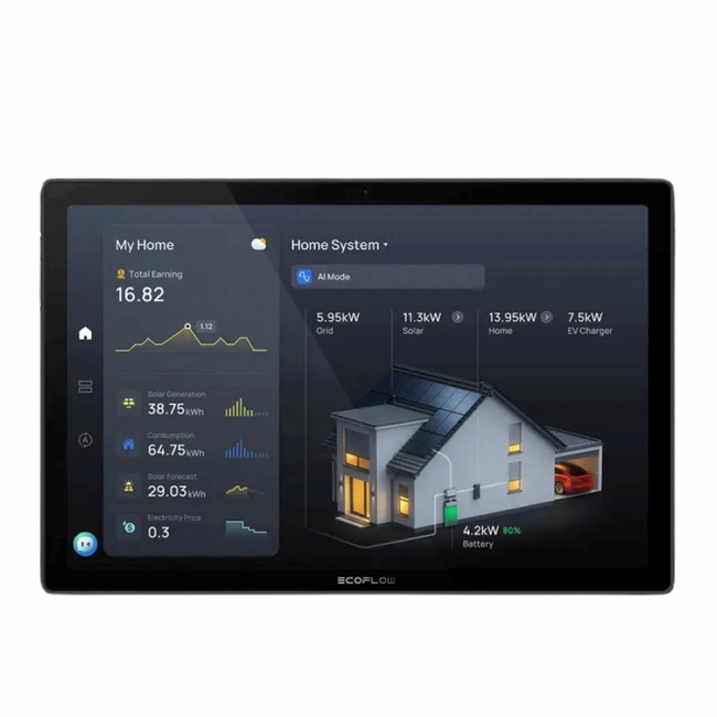 EcoFlow PowerInsight 2 Monitor