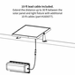 Gama Sonic Commercial Solar Shelter Light - 500 Lumens for Bus Stops, Walkways & Canopies