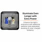 Gama Sonic Imperial Bulb II Durable Resin Solar Post Light with 3 inch Fitter