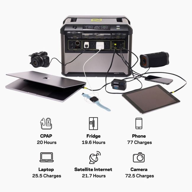 Goal Zero New Yeti 1500 Portable Power Station