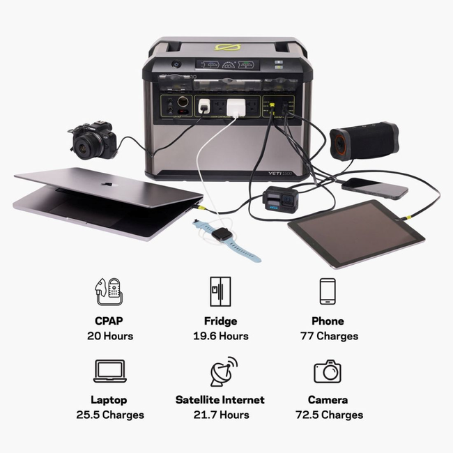Goal Zero New Yeti 1500 Portable Solar Generator featuring the