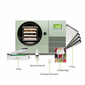 Harvest Right Countertop 360 Freeze Dryer in Sage Green