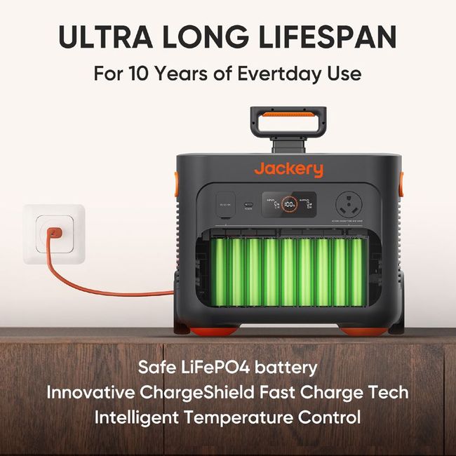 Jackery Explorer 2000 Plus Solar Generator Kit - Includes 500X