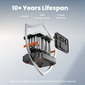 Jackery Explorer 1500 Ultra Solar Generator - Includes 2x SolarSaga 200W Solar Panel