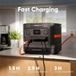 Jackery Explorer 1500 Ultra Solar Generator - Includes 2x SolarSaga 200W Solar Panel