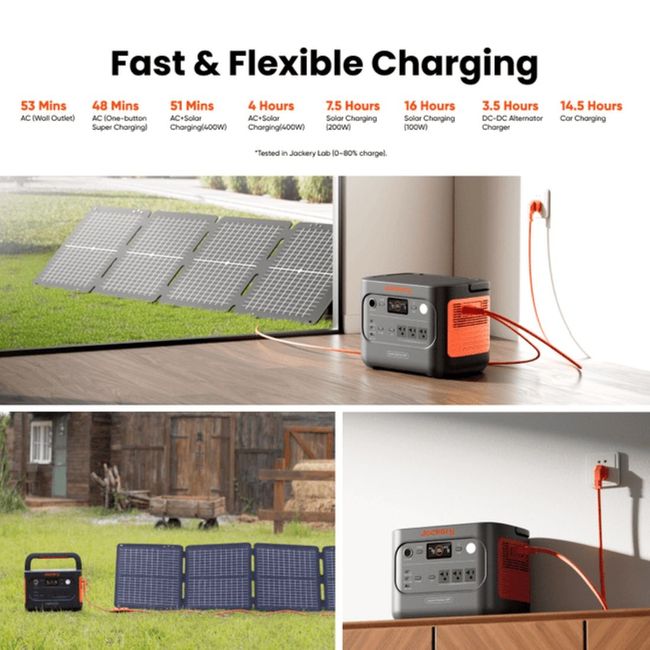 Jackery portable Power 1500 PTB152 ジャクリ ポータブル電源 電力