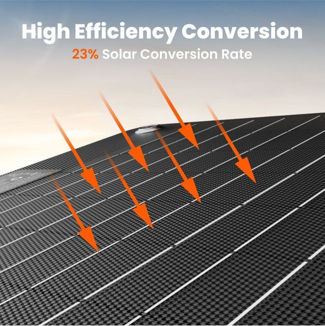 Jackery Explorer 300 v2 Solar Generator Kit with SolarSaga 40W Air