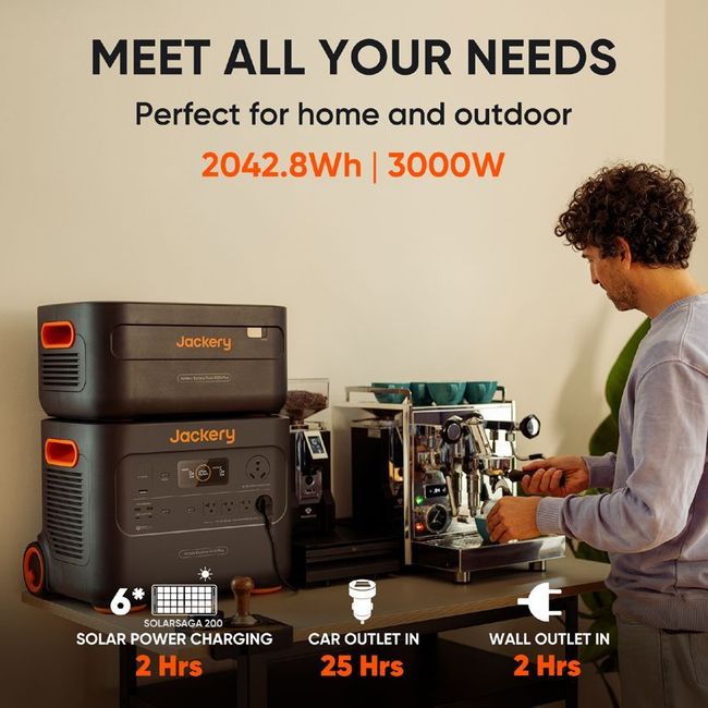 Jackery Explorer Kit 4000 - 2x 200W Solar Panels