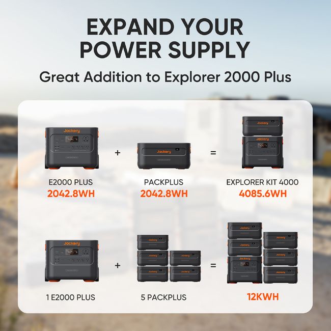Jackery Explorer Kit 4000 - 2x 200W Solar Panels
