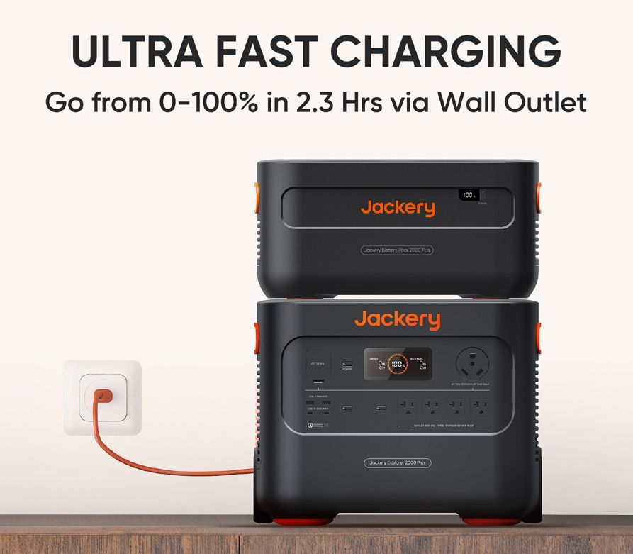 Jackery Explorer Kit 6000 2x 200W Solar Panels