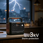 Jackery HomePower 1000 v2 Portable Power Station - Black