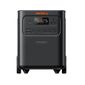 Jackery HomePower 3600 Plus Powerstation