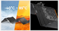 Jackery HomePower 3600 Pro Max - Includes the Jackery SolarSaga 500X Solar Panel