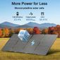 Natures Generator 400W Folding Solar Panel