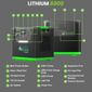 Natures Generator Lithium 6000 Generator with Power Pod, 4x Rigid 410W Monocrystalline Solar Panels and Wind Turbine Kit