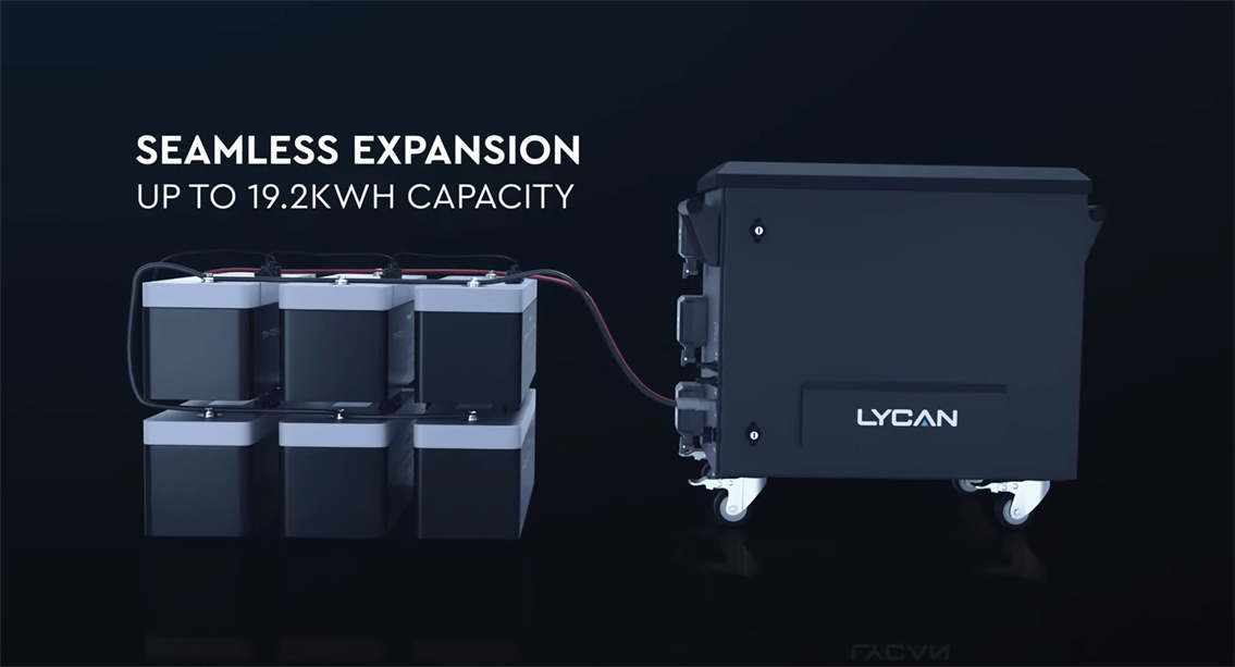 Renogy Lycan 5000 Power Box