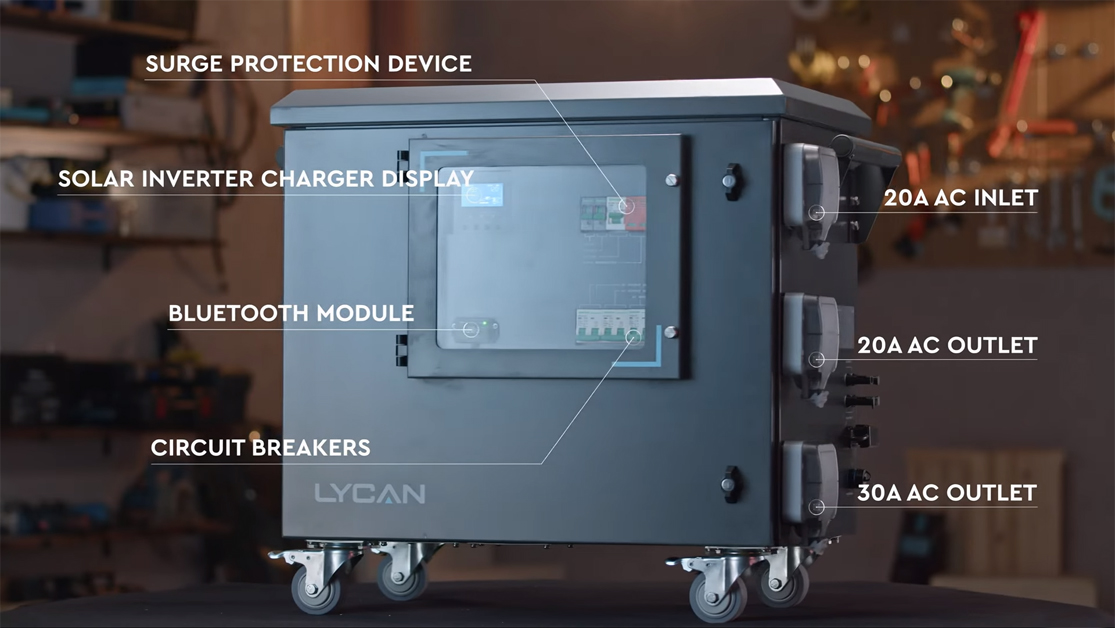 Renogy Lycan 5000 Power Box