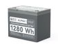 Rich Solar 400 Watt Complete Solar Kit