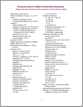 זוכצעטל צו ייִדיש צװײ