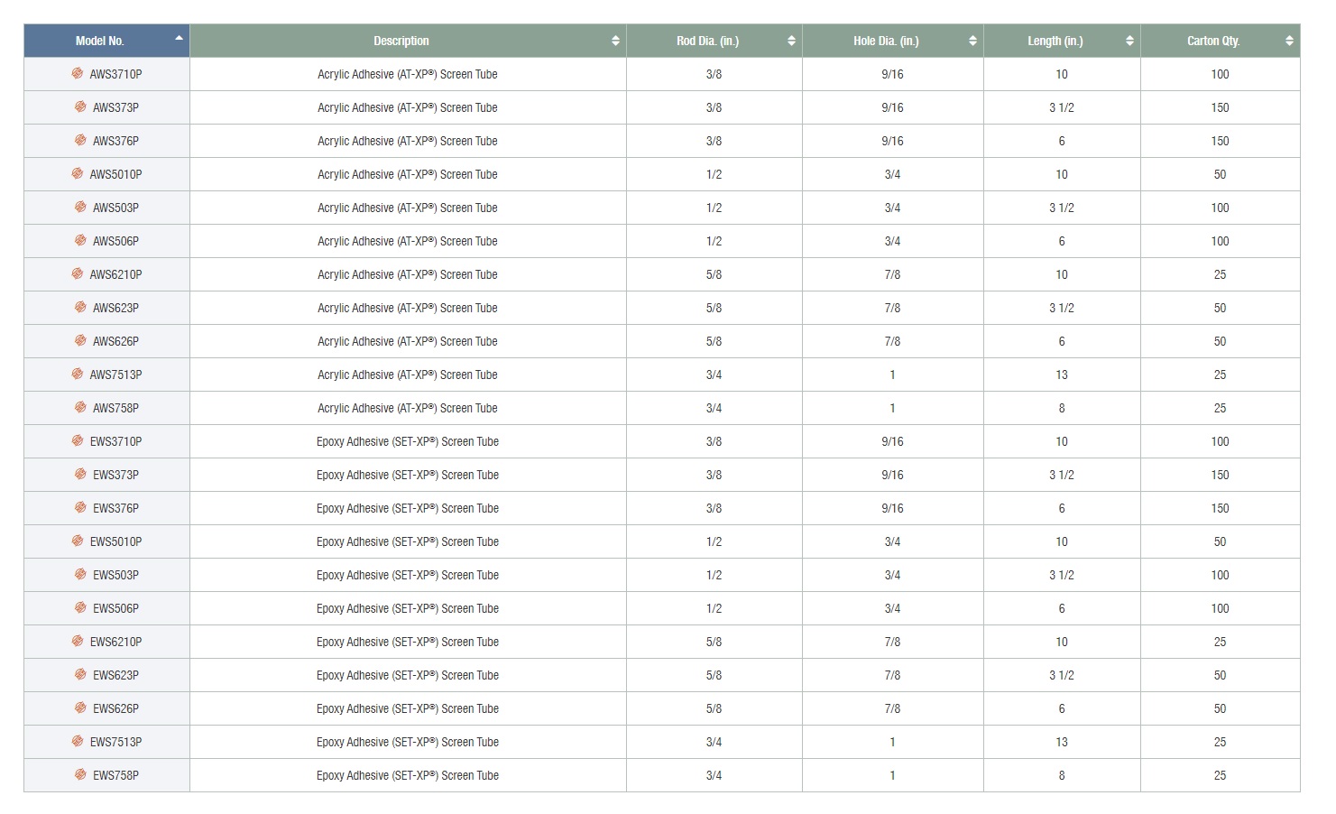 AWS626P Opti Mesh Epoxy Tie Screen Tube Plastic