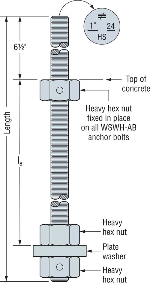 WSWH-AB1X36HS Wood Strong Wall HS Anchor Bolt