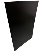 Panel Boards
