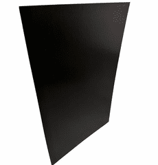 Panel Boards