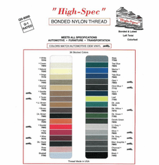 Purchase A Printed High-Spec Thread Chart