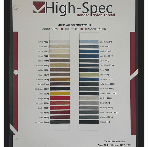 Purchase A Printed High-Spec Thread Chart