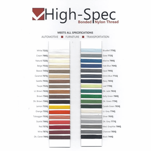 Purchase A Real Thread High-Spec Thread Chart